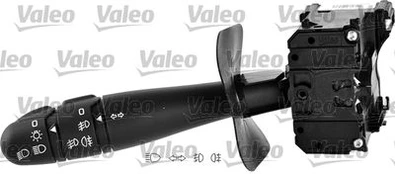 Vairo kolonėlės jungiklis VALEO 251606