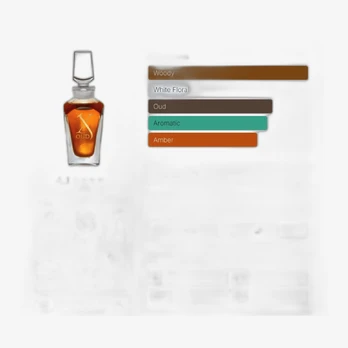 Xerjoff XJ Oud Java Blossom 15ml