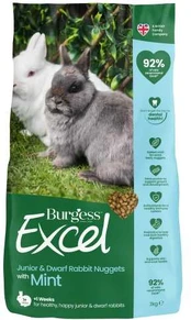 Burgess Burgess Excel Rabbit Junior & Dwarf 1,5kg