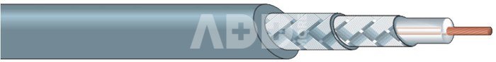 L-3D2W 50 Ohm coaxial cable