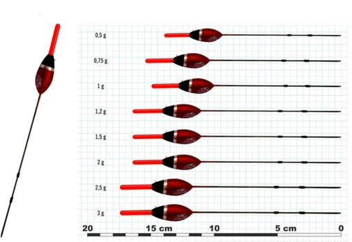 Plūdė Akara Balsa 0.75 g