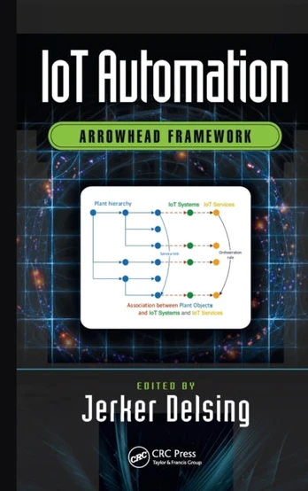 IoT Automation