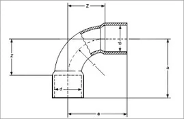 SANHA Copper Bend 5002A 90° 35mm (15002A35)