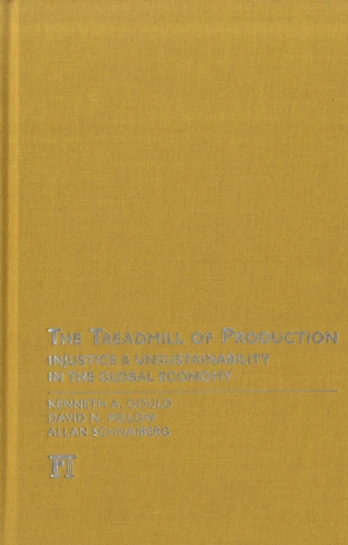 Treadmill of Production