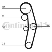 Paskirstymo diržo komplektas CONTINENTAL CTAM CT1028K5 kaina