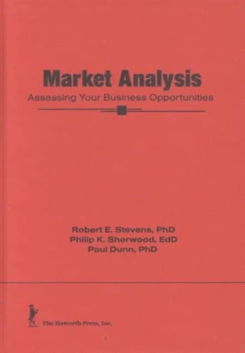 Market Analysis