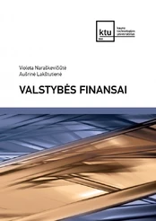 Valstybės finansai