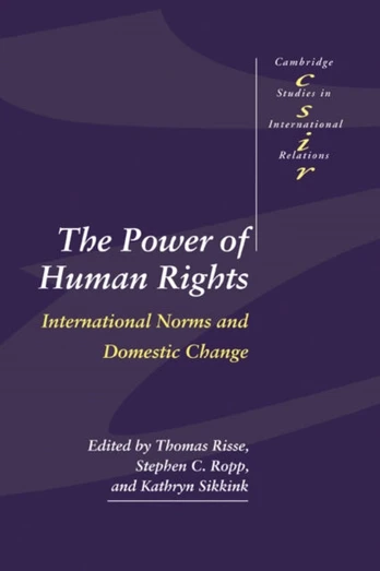 Power of Human Rights