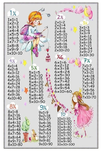 Kilimas (80 x 120) Eexfab871