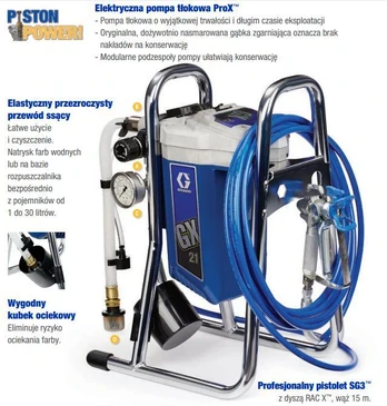 GRACO PAINTING UNIT GX 21 17G183