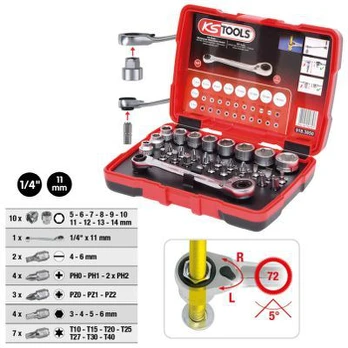 Veržliarakčių rinkinys KS TOOLS 918.3050