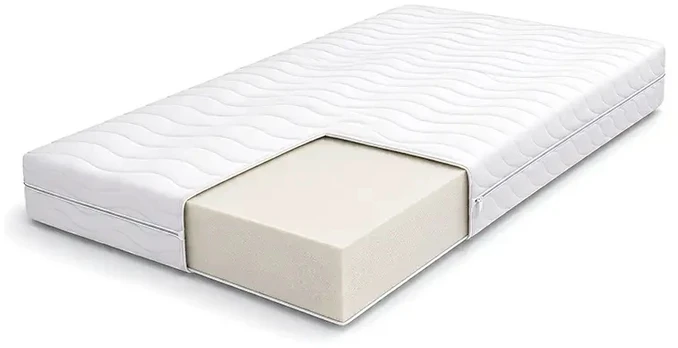 Čiužinys Pepe Meble, 110x180 cm