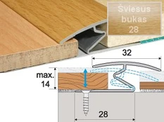 Profilis Effector A69 sujungimo | šv.bukas 90 cm