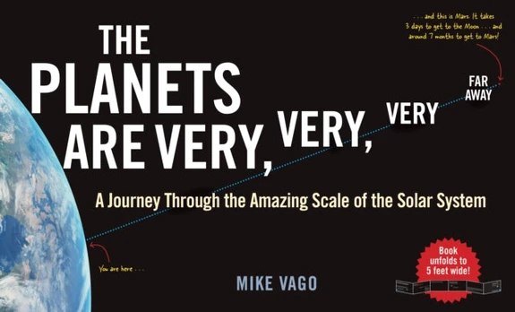Planets Are Very, Very, Very Far Away