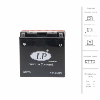 Landport Akumuliatorius 12 Ah 12V
