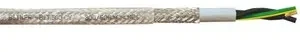 Bitner BIT 500 CY 4X0,75 500V RITĖ