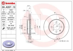 Stabdžių diskas BREMBO 09.A357.10 kaina