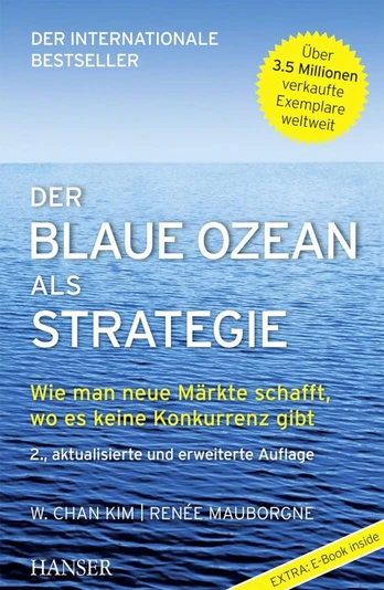 Blaue Ozean als Strategie