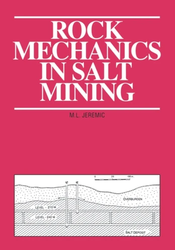 Rock Mechanics in Salt Mining
